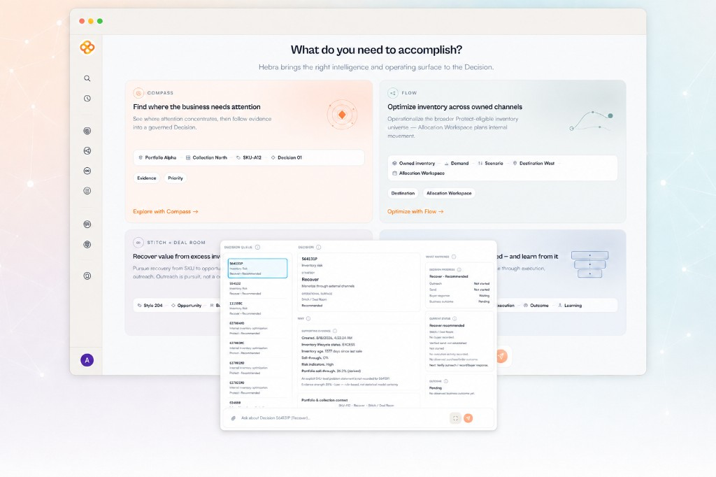 Hebra platform showing Compass, Flow, Stitch and Decision Intelligence with a governed Recover decision in focus.